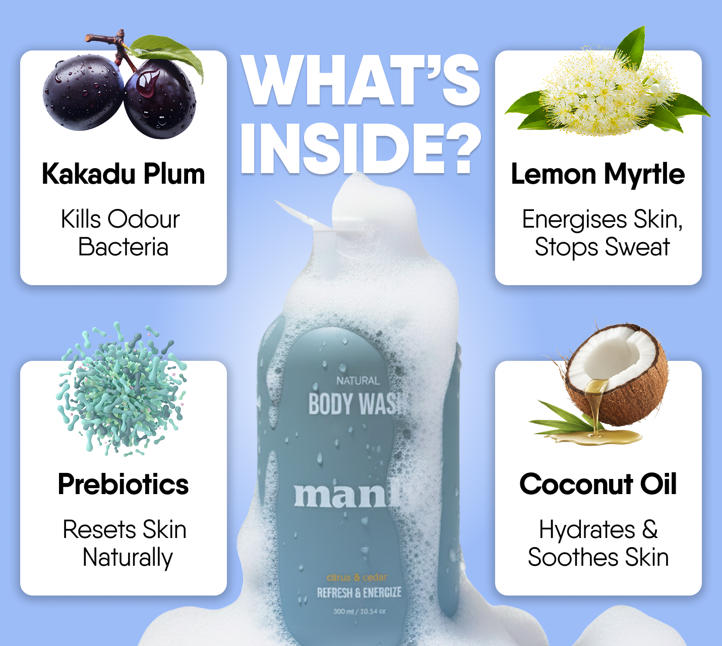 Manly Complete Hygiene Kit