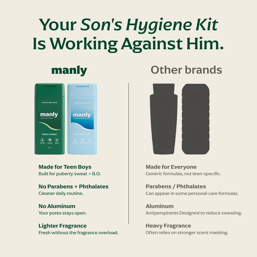 First Body Wash That Kills Teen Odor