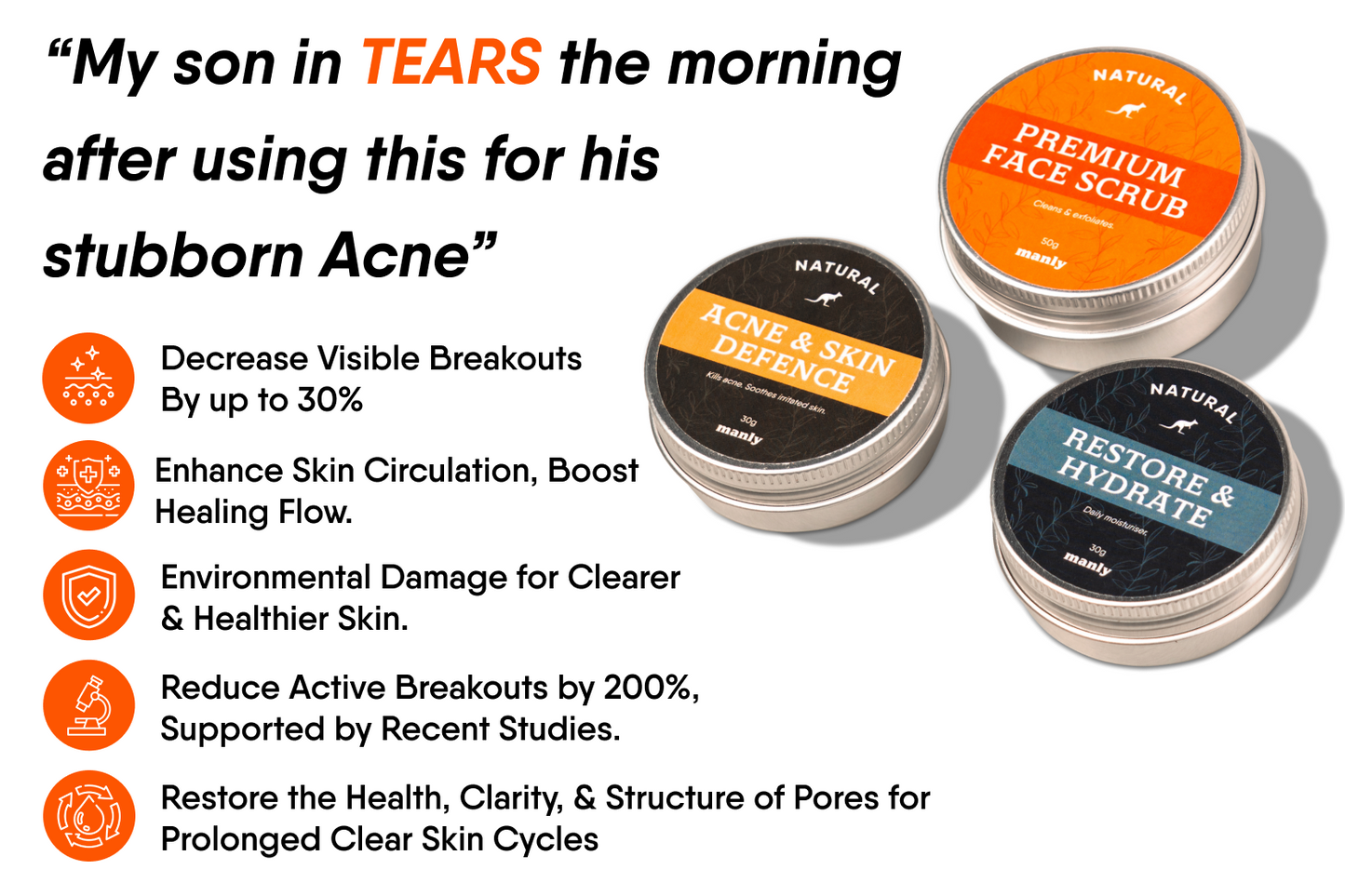 Manly Complete Acne Set