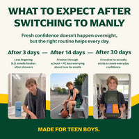 First Body Wash That Kills Teen Odor