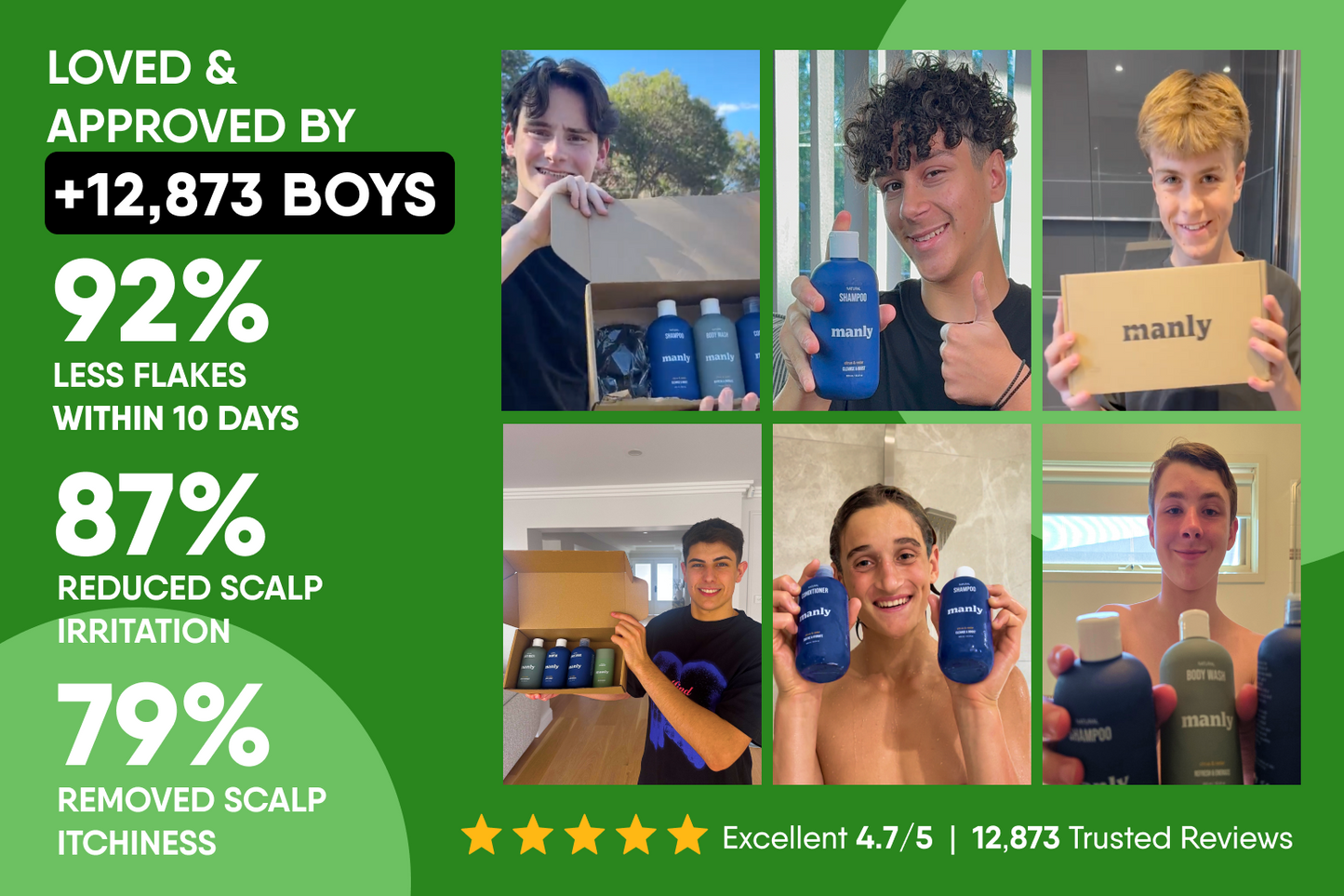 Manly Complete Hair Care Set