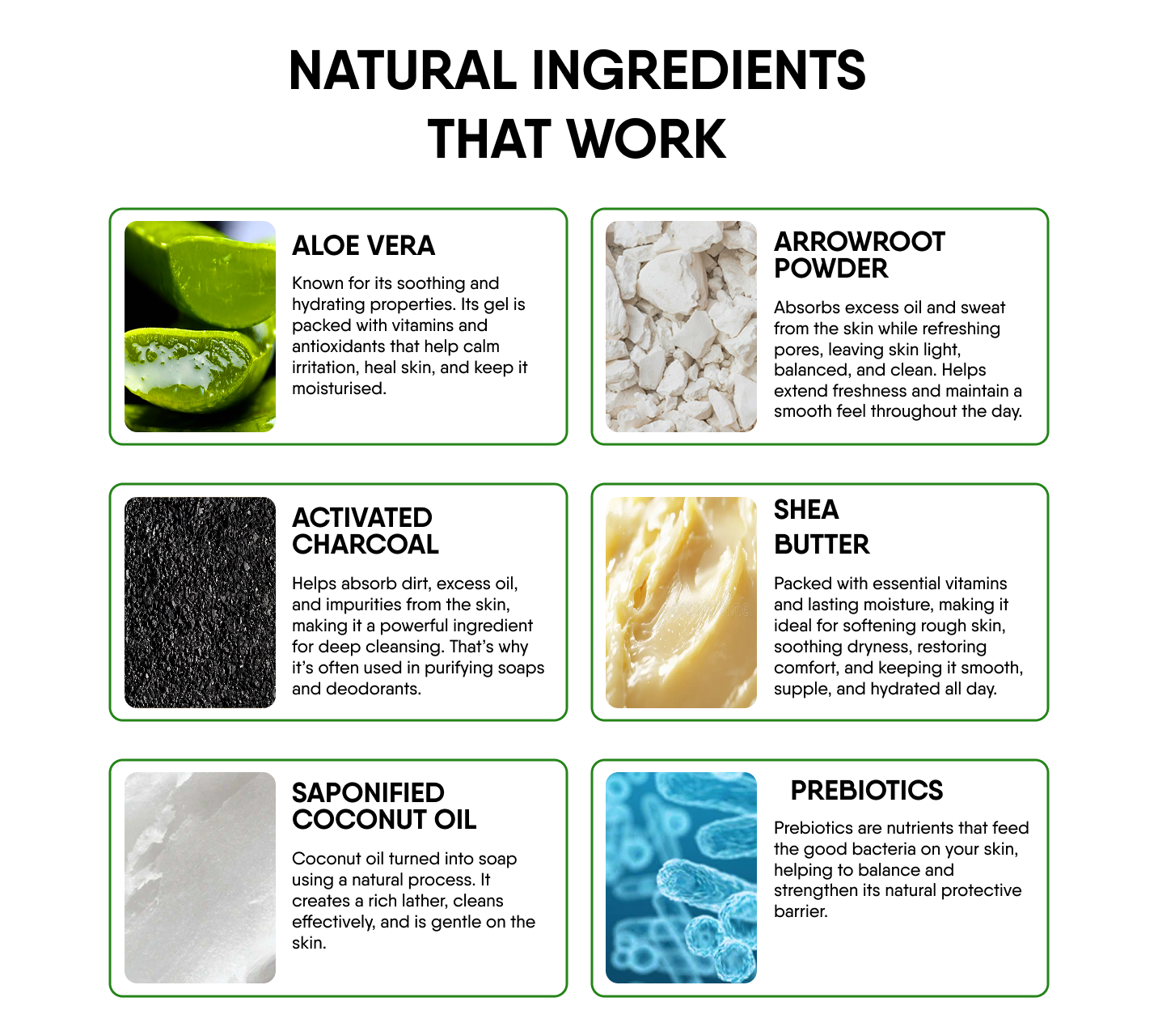 Manly Complete Hygiene Set