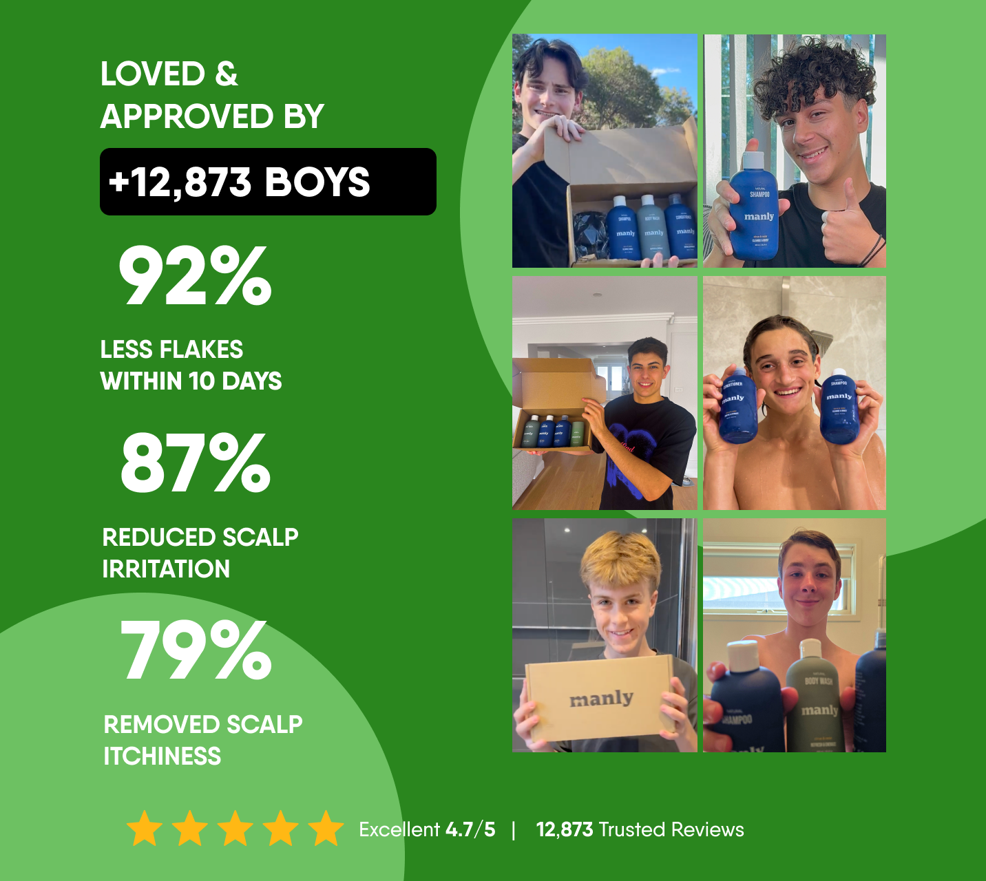 Manly Complete Hair Care Set