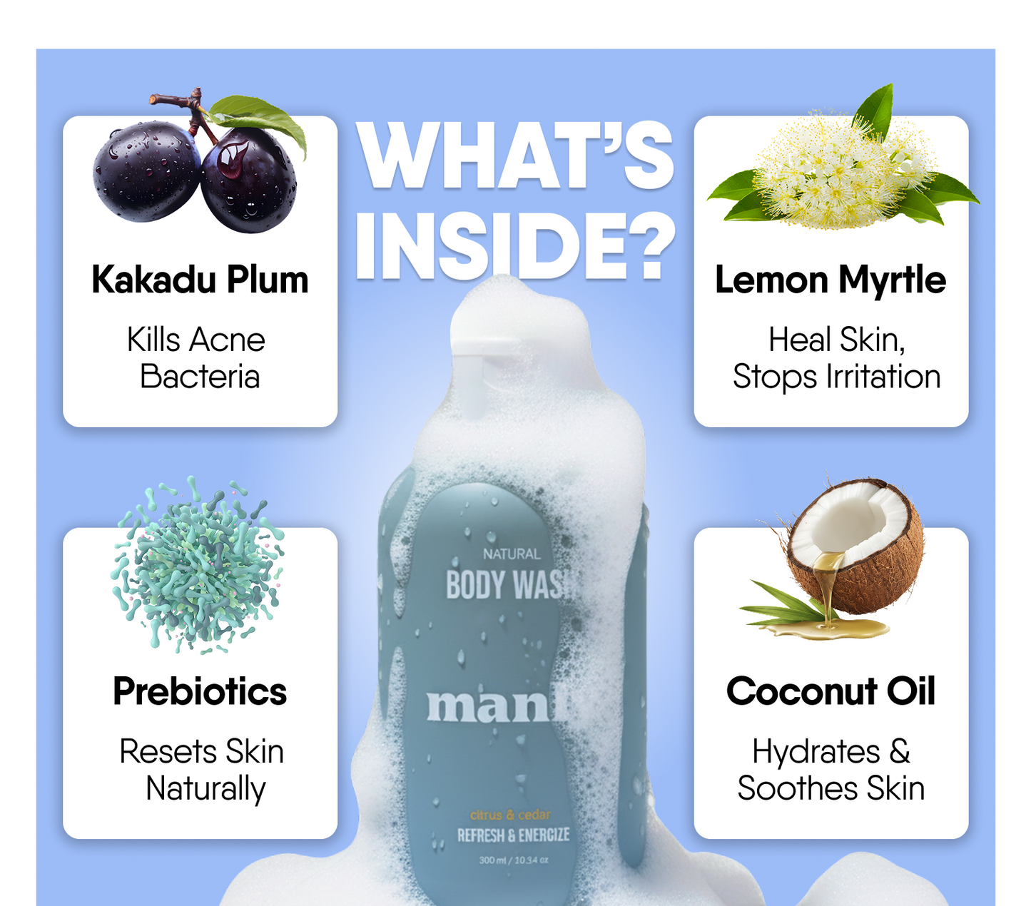 Manly Complete Acne Set