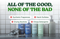 The Complete Hygiene Kit