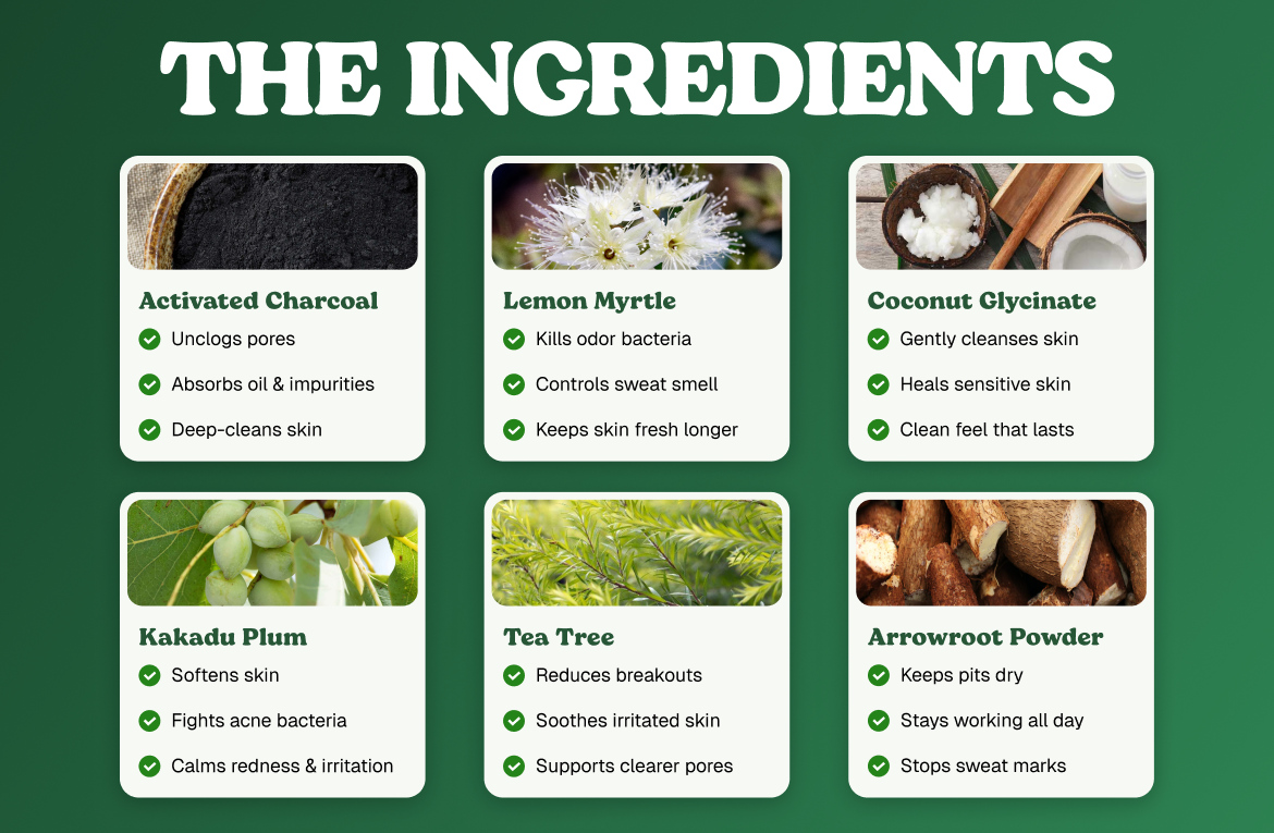 First Bodywash & Deodorant That Kills Body Odor