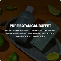 First Bodywash & Deodorant That Kills Teen Body Odor