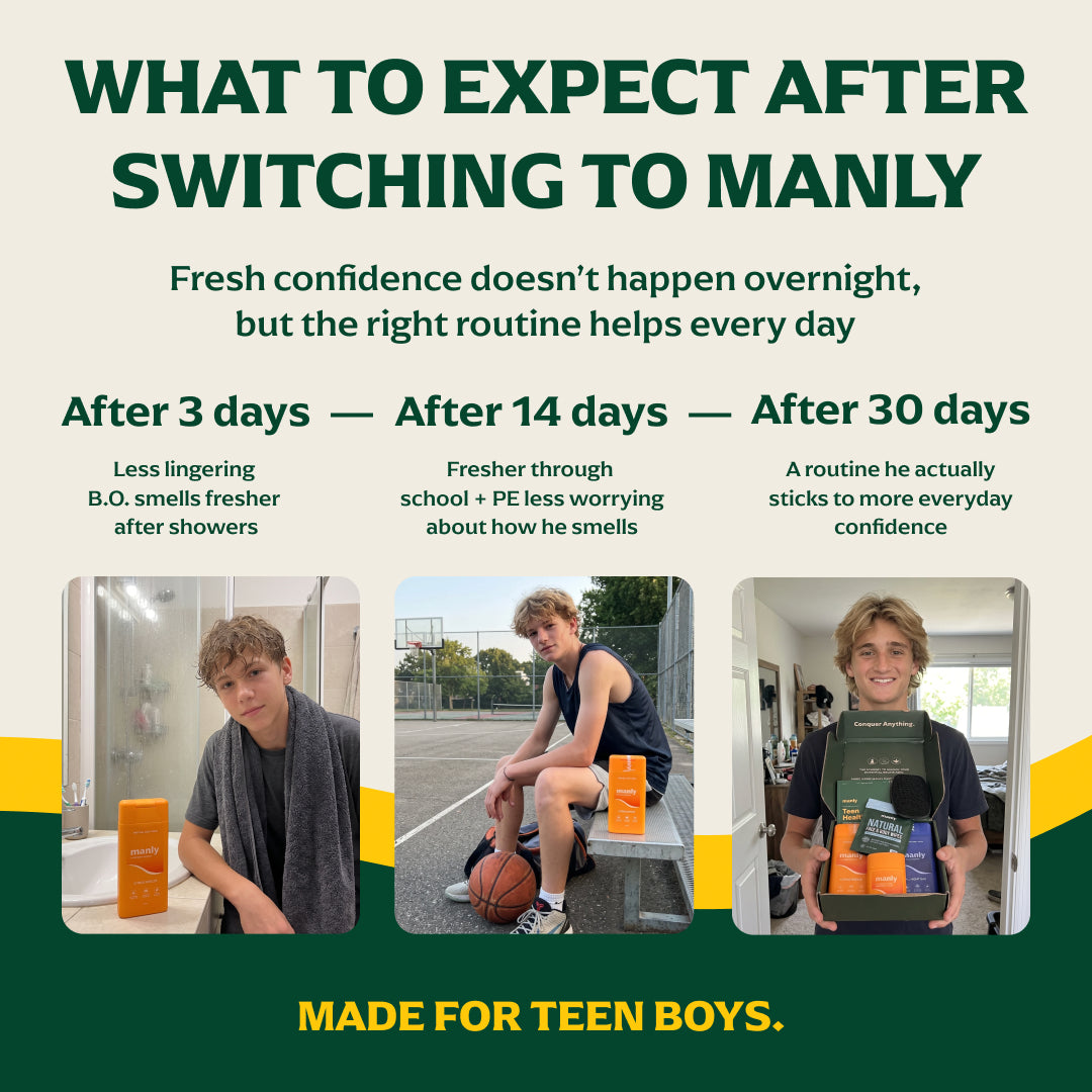 First Body Wash & Deodorant Made For Teenage Boys