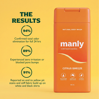 Natural Body Wash