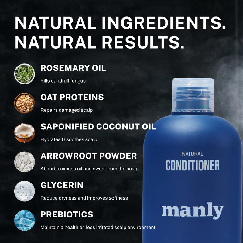 Hair Care Kit