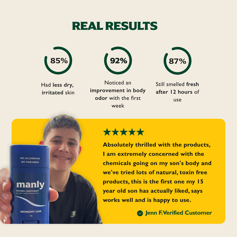 First Body Wash That Kills Teen Odor