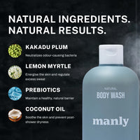 Body Care Kit
