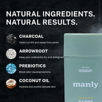 Body Care Kit